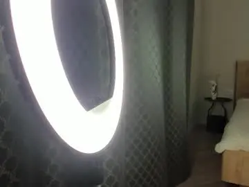 Chaturbate Adult Webcams of molly_555