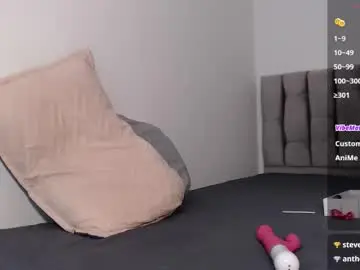 Chaturbate Sex Cam of elian_tg