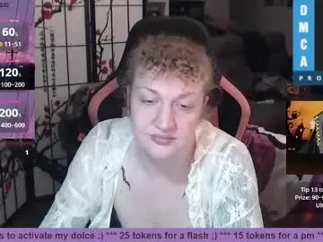 Chaturbate Live Sex of fiona420