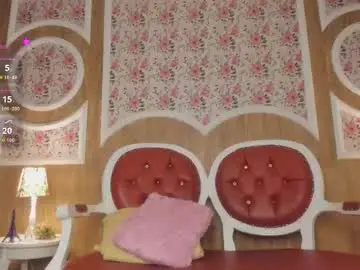 Chaturbate Nude Webcam of lucielace