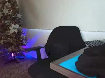 Chaturbate Best Webcam of vctoria_collins_