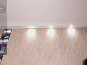 Chaturbate Live Porn of ayla_velt