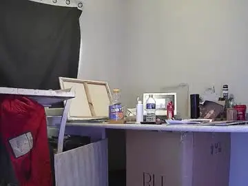 Chaturbate Sex Cam of evanrodd16