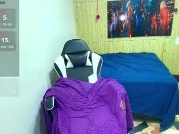 Chaturbate Adult Webcam of miaa_scott