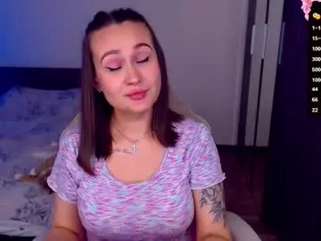 Chaturbate Free Porn Cam of mellovell