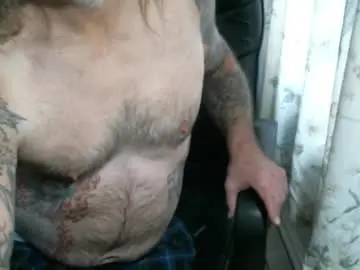 Chaturbate Live Sex of perkymalenipples