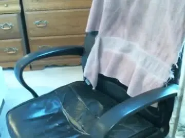 Chaturbate Adult Webcam of perkymalenipples