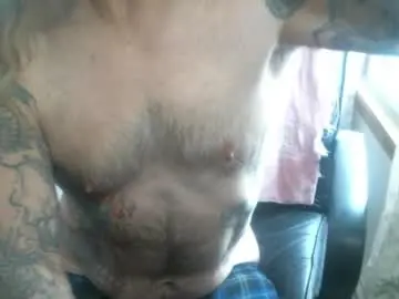 Chaturbate Adult Webcam of perkymalenipples