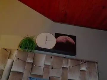 Chaturbate Adult Video Chat of alaiarogers