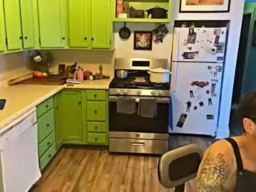 Chaturbate Live Sex of bnczuperzexy