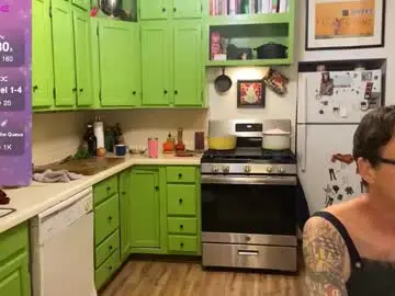 Chaturbate Adult Webcams of bnczuperzexy