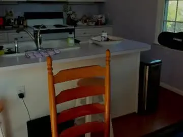 Chaturbate Sex Cam of camarant