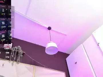 Chaturbate Adult Video Chat of april_bowie