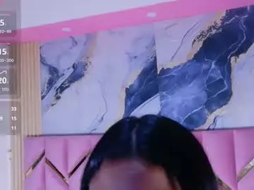 Chaturbate Best Webcam of thickbrunnett