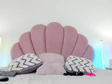 Chaturbate Best Webcam of daddysgirrl1_