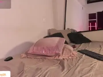 Chaturbate Adult Webcams of daddysgirrl1_