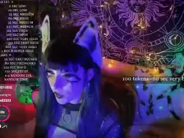 Chaturbate Adult Video Chat of mirareed