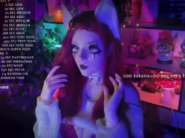 Chaturbate Private Sex Chat of mirareed