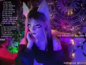 Chaturbate Sex Chat of mirareed