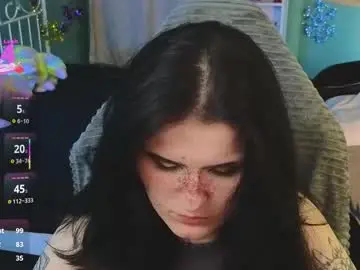 Chaturbate Adult Webcam of darksh1ne