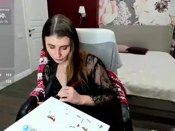 Chaturbate Watch Live Sex Cams of demmyrose