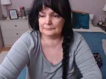 Chaturbate Free Live Porn of leveme2night