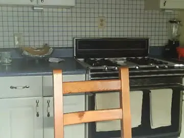 Chaturbate Adult Webcams of raylene4u2