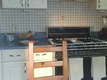 Chaturbate Free Live Porn of raylene4u2