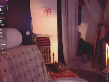 Chaturbate Best Webcam of alaskagrace