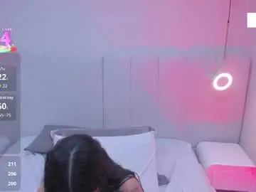 Chaturbate Adult Webcam of riri_candy