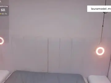 Chaturbate Adult Webcam of riri_candy