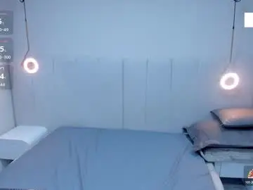 Chaturbate Sex Cam of riri_candy