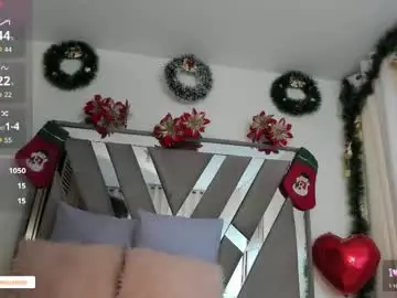 Chaturbate Adult Webcams of sara_williams01