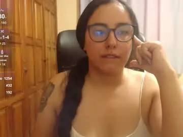 Chaturbate Adult Video Chat of venus_cat_