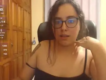 Chaturbate Adult Webcam of venus_cat_