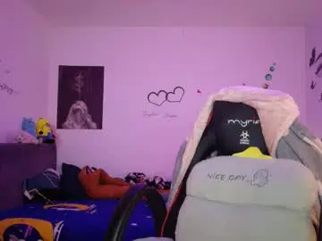 Chaturbate Best Webcam of thefarmergirl