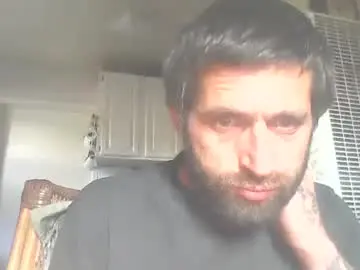 Chaturbate Adult Webcams of tylerweist727678265