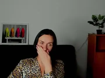 Chaturbate Adult Webcams of annakillian_kiss