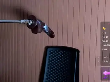 Chaturbate Nude Webcam of cherryl_blosom_