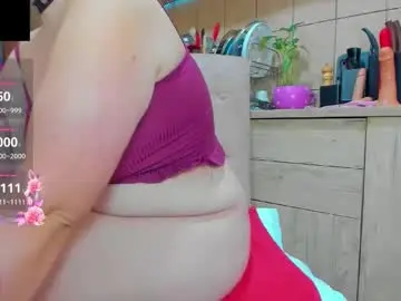 Chaturbate Private Sex Chat of marshasugar