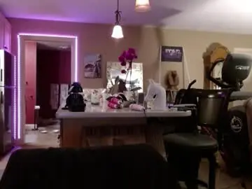 Chaturbate Sex Cam of danikawhite69