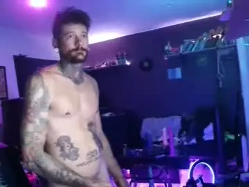 Chaturbate Adult Webcam of durfmanx