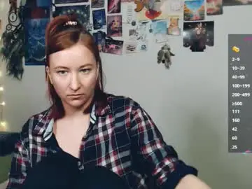 Chaturbate Live Porn of nika_fuchs