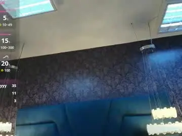 Chaturbate Best live sex cam show of scarlettflever