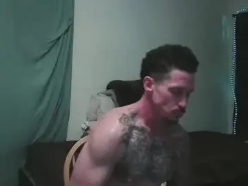 Chaturbate Nude Webcam of goinwild8900