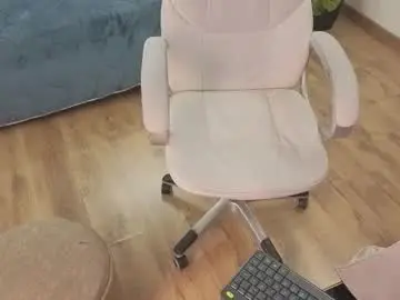 Chaturbate Private Sex Chat of lexy_demoni