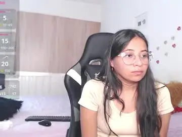 Chaturbate Private Sex Chat of lisa_sexxy