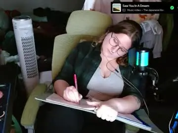 Chaturbate Sex Cam of smolswisrol