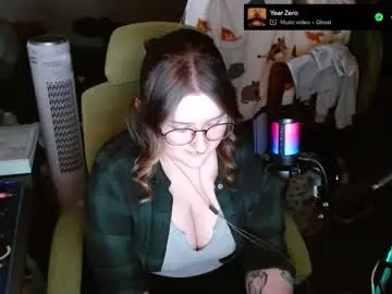 smolswisrol from chaturbate