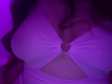 Chaturbate Sex Cam of thewildwonderland